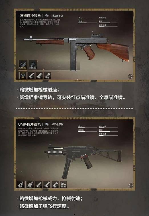 新冲锋枪爆料视频大全集,揭秘未来战场利器 第3张 新冲锋枪爆料视频大全集,揭秘未来战场利器 第3张