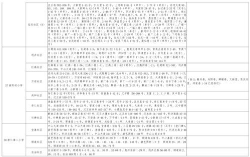 封神导演最新爆料视频大全,揭秘幕后制作秘辛与精彩片段大盘点
