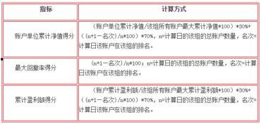 新闻热点爆料投稿流程是什么,新闻热点爆料投稿流程详解 第3张 新闻热点爆料投稿流程是什么,新闻热点爆料投稿流程详解 第3张