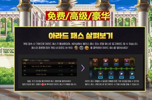 dnf韩服战令最新爆料,神秘奖励与升级系统大揭秘! 第2张 dnf韩服战令最新爆料,神秘奖励与升级系统大揭秘! 第2张