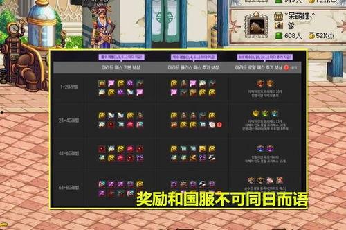 dnf韩服战令最新爆料,神秘奖励与升级系统大揭秘! 第3张 dnf韩服战令最新爆料,神秘奖励与升级系统大揭秘! 第3张