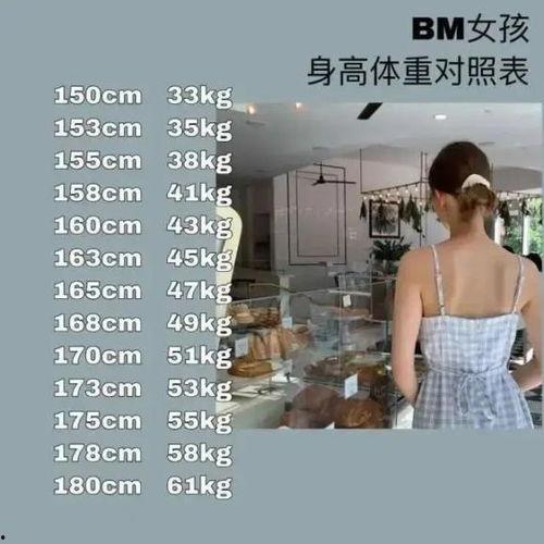 女生体重爆料完整版视频,女生体重爆料完整版视频深度解析