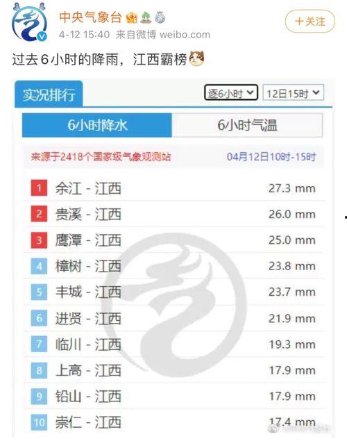大楚网今日爆料联系方式,揭秘今日爆料联系方式内幕