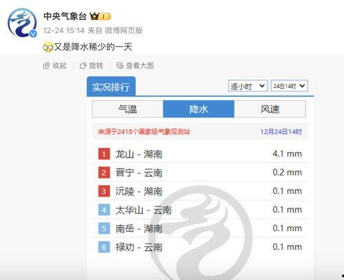 大楚网今日爆料联系方式,揭秘今日爆料联系方式内幕 第2张 大楚网今日爆料联系方式,揭秘今日爆料联系方式内幕 第2张