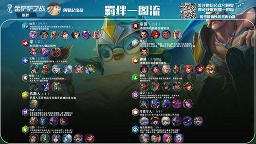 金铲铲最新爆料13季,新版本爆料,神秘英雄登场,战局再起风云 第1张 金铲铲最新爆料13季,新版本爆料,神秘英雄登场,战局再起风云 第1张