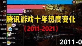 联盟埃里克爆料视频大全,揭秘幕后真相与精彩瞬间 第3张 联盟埃里克爆料视频大全,揭秘幕后真相与精彩瞬间 第3张