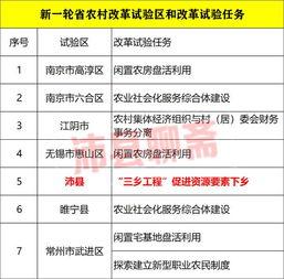 江苏沛县爆料者名单最新,揭秘背后真相与争议 第3张 江苏沛县爆料者名单最新,揭秘背后真相与争议 第3张