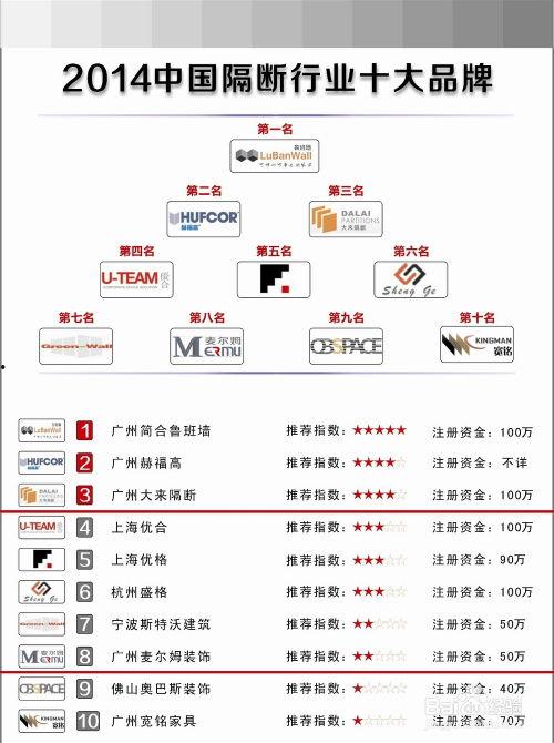 十大爆料新品排行榜最新,前沿科技与创意设计齐飞,引领潮流新风向 第1张 十大爆料新品排行榜最新,前沿科技与创意设计齐飞,引领潮流新风向 第1张