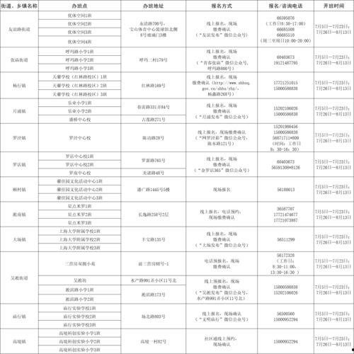 长宁区导游爆料信息最新,最新旅游攻略与不为人知的景点亮点 第3张 长宁区导游爆料信息最新,最新旅游攻略与不为人知的景点亮点 第3张