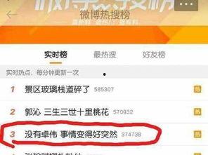卓伟爆料风水视频大全,卓伟爆料视频大全深度解析