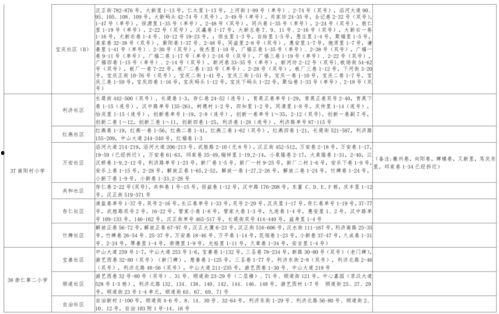 枸杞原浆爆料视频大全最新,最新爆料视频大全深度解析 第2张 枸杞原浆爆料视频大全最新,最新爆料视频大全深度解析 第2张
