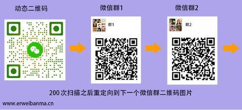 吃瓜群二维码免费进群,免费加入吃瓜群，畅享热门话题！”
