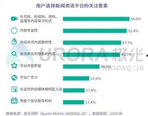 无锡新闻爆料渠道有哪些,多元途径,掌握最新动态 第3张 无锡新闻爆料渠道有哪些,多元途径,掌握最新动态 第3张