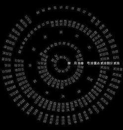 吃瓜网红八卦图片大全集,全网热传!吃瓜网红八卦图片大全集揭秘 第2张 吃瓜网红八卦图片大全集,全网热传!吃瓜网红八卦图片大全集揭秘 第2张
