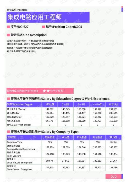 西安北七路最新爆料消息,神秘项目即将揭开面纱，周边发展潜力无限