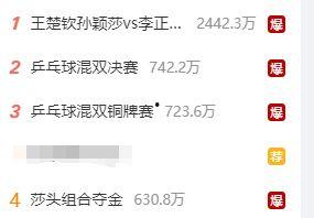 莎头最新爆料 第2张 莎头最新爆料 第2张