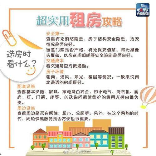 新闻爆料中介租房,揭秘行业潜规则与消费者权益受损 第2张 新闻爆料中介租房,揭秘行业潜规则与消费者权益受损 第2张