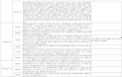 爆料踩踏动物视频大全最新,最新爆料踩踏动物视频大全引发社会关注  第3张