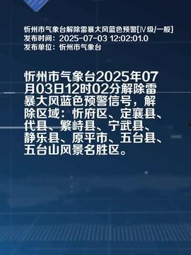 忻州头条今日爆料,揭秘忻州最新热点事件！  第3张