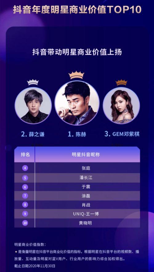 抖音上娱乐爆料哪里来的,揭秘热门八卦背后的秘密