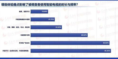 怎么看爆料的视频有收益,如何从热门视频中获利  第3张