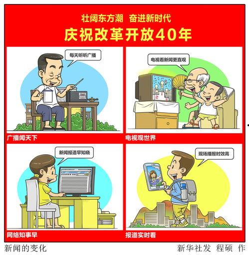 最新动画爆料新闻大全图片,最新动画新闻图片全景览 第2张 最新动画爆料新闻大全图片,最新动画新闻图片全景览 第2张