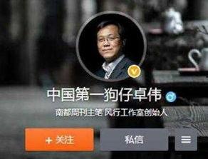 卓伟采访爆料明星视频全集,明星视频全集深度揭秘  第2张