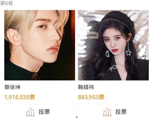 圈内肖战杨紫最新爆料微博,微博爆料揭秘幕后故事