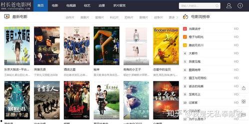 在线观看电影的网站,盘点热门电影网站,尽享影视盛宴 第3张 在线观看电影的网站,盘点热门电影网站,尽享影视盛宴 第3张