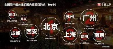 云南今日头条爆料,揭秘神秘事件,探寻真相背后! 第2张 云南今日头条爆料,揭秘神秘事件,探寻真相背后! 第2张