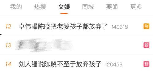 卓伟最新爆料录音在线听,娱乐圈惊天秘密大曝光  第3张