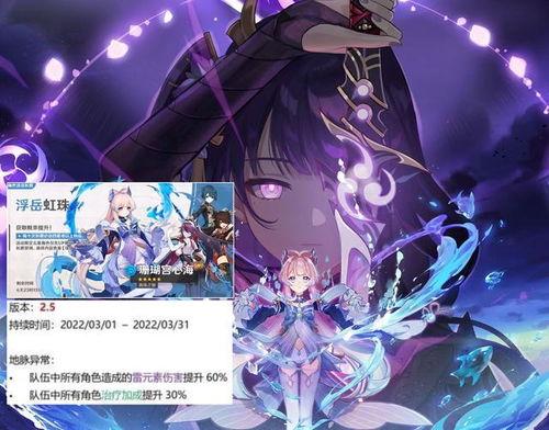 雷电将军最新爆料,神秘力量觉醒,神秘事件即将揭晓 第2张 雷电将军最新爆料,神秘力量觉醒,神秘事件即将揭晓 第2张