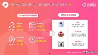 今日菜价爆料新闻报道视频,视频揭示市场动态与价格走势  第2张